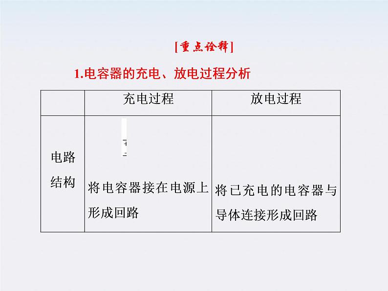 吉林省长春五中高中物理：1.8《电容器的电容》课件（人教版选修3-1）第8页