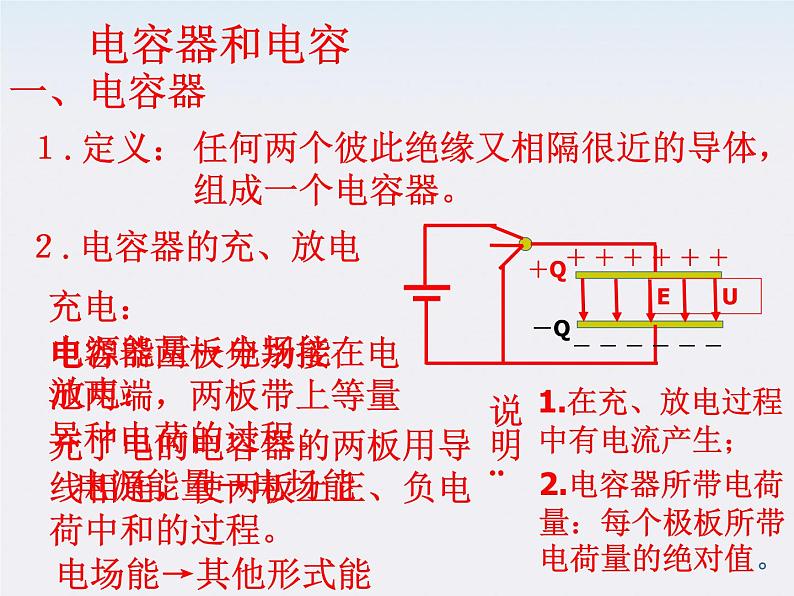 《电容器和电容》课件8（22张PPT）（新人教版选修3-1）第2页