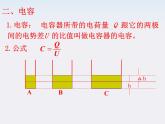 《电容器和电容》课件8（22张PPT）（新人教版选修3-1）