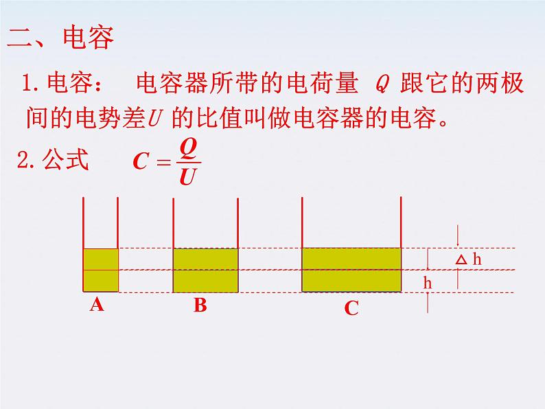 《电容器和电容》课件8（22张PPT）（新人教版选修3-1）第3页