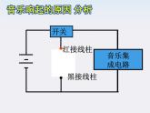 高二物理课件人教版选修三 电容器的电容2