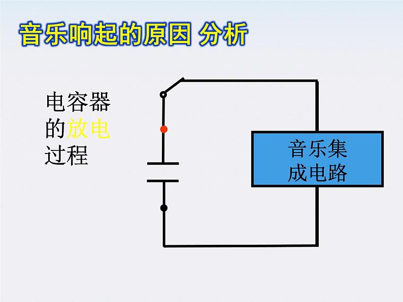 高二物理课件人教版选修三 电容器的电容2第6页