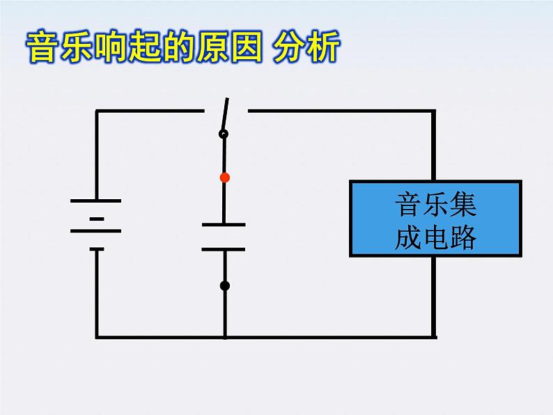 高二物理课件人教版选修三 电容器的电容2第7页