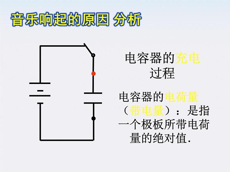 高二物理课件人教版选修三 电容器的电容2第8页