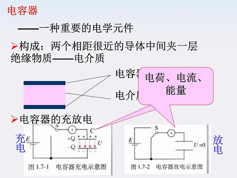 《电容器》课件三（8张PPT）03