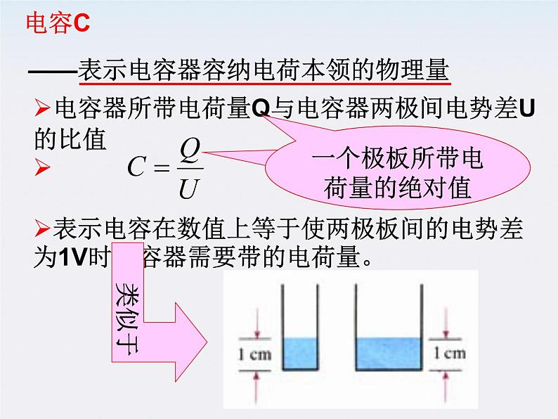 《电容器》课件三（8张PPT）04