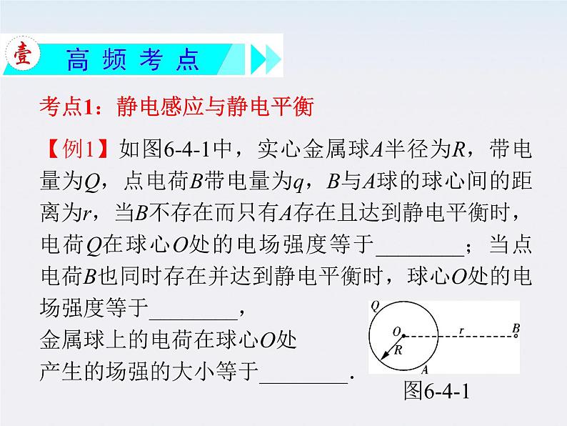 【】届高三物理一轮复习课件（人教版）：第1章  第8节  电容器  静电现象第3页