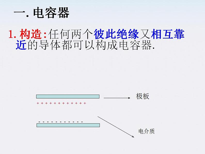 高中物理 第一章1 8 《电容器的电容》课件 新人教版选修3-107