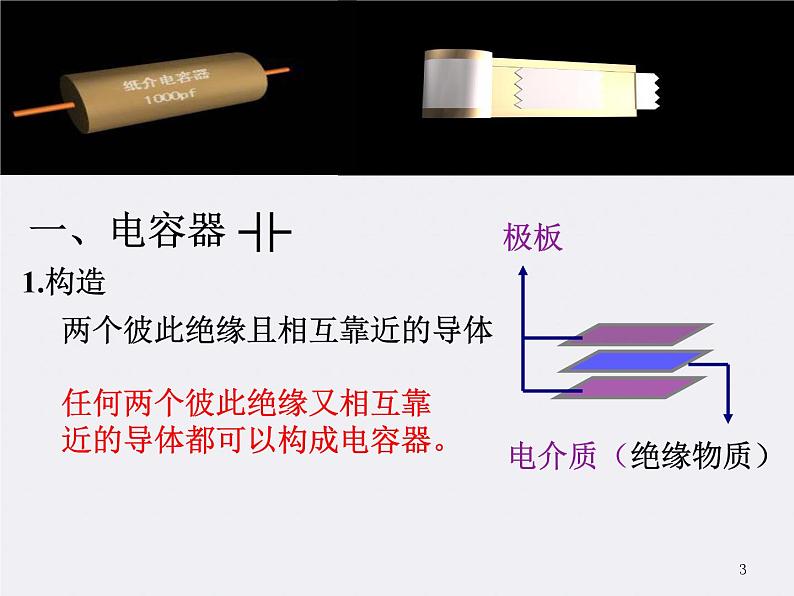 物理课件：人教版选修3-1 电容器的电容403