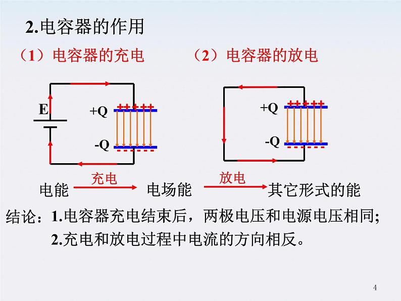 物理课件：人教版选修3-1 电容器的电容404