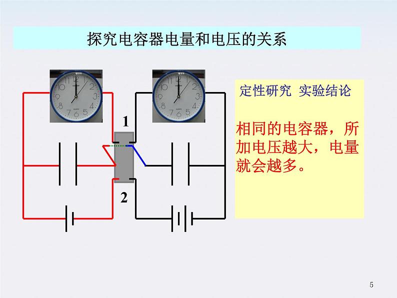 物理课件：人教版选修3-1 电容器的电容405