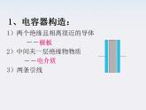 高二物理课件人教版选修三 电容器的电容