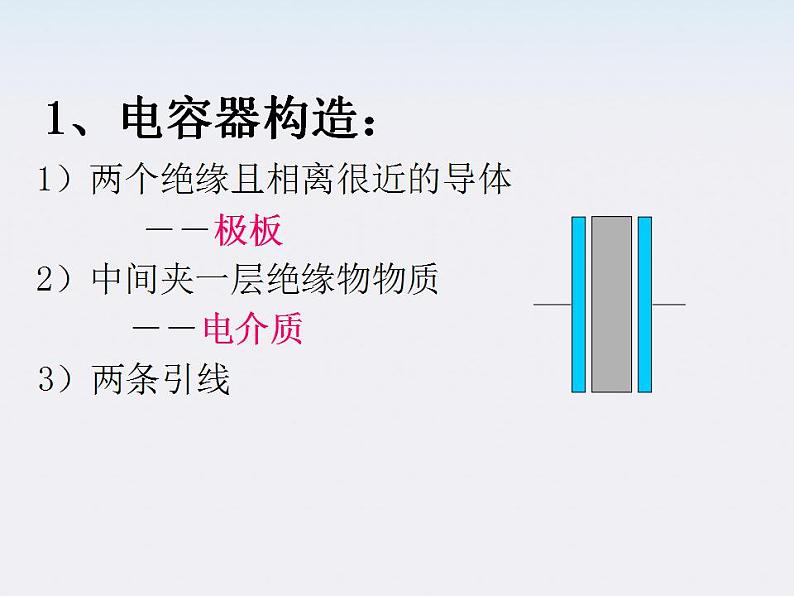 高二物理课件人教版选修三 电容器的电容第5页