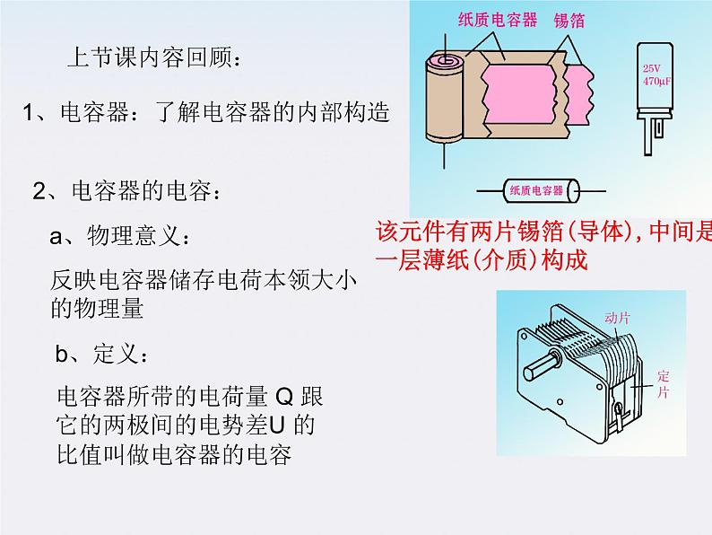 物理课件：人教版选修3-1 电容器的电容101