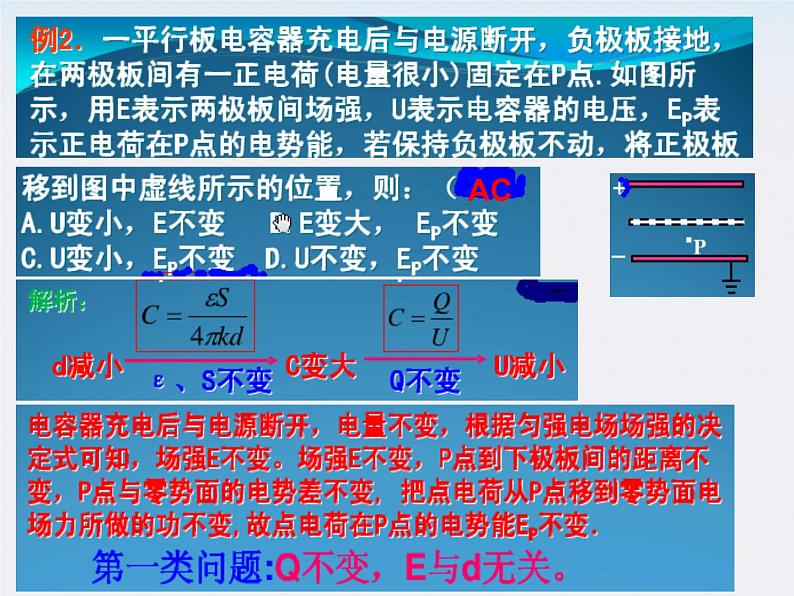 物理课件：人教版选修3-1 电容器的电容105