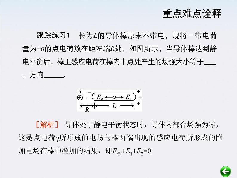 【重难点诠释】届高考物理总复习课件：第1章 电场 第8讲 电场中的导体、电容器第3页