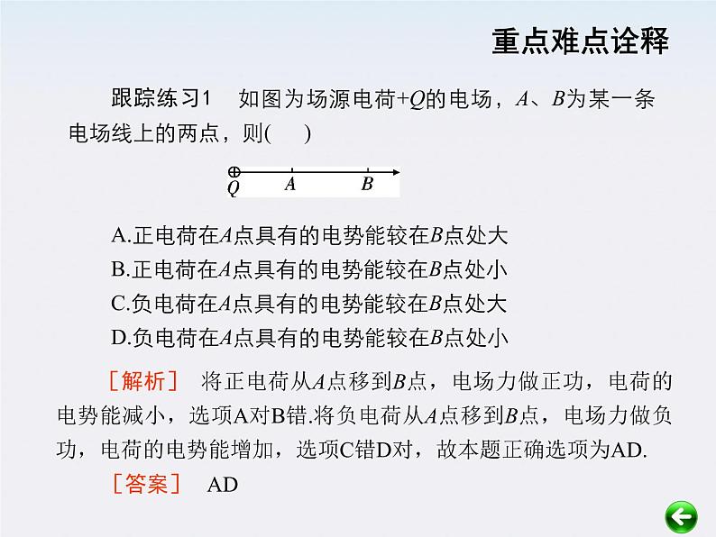 【重难点诠释】届高考物理总复习课件：第1章 电场 第6讲 电场的能的性质第3页