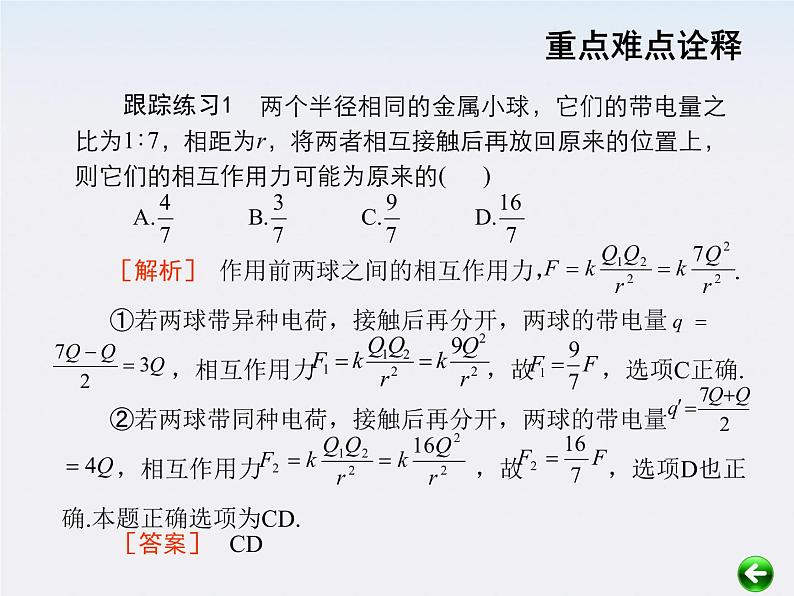 【重难点诠释】届高考物理总复习课件：第1章 电场 第6讲 电场的力的性质03