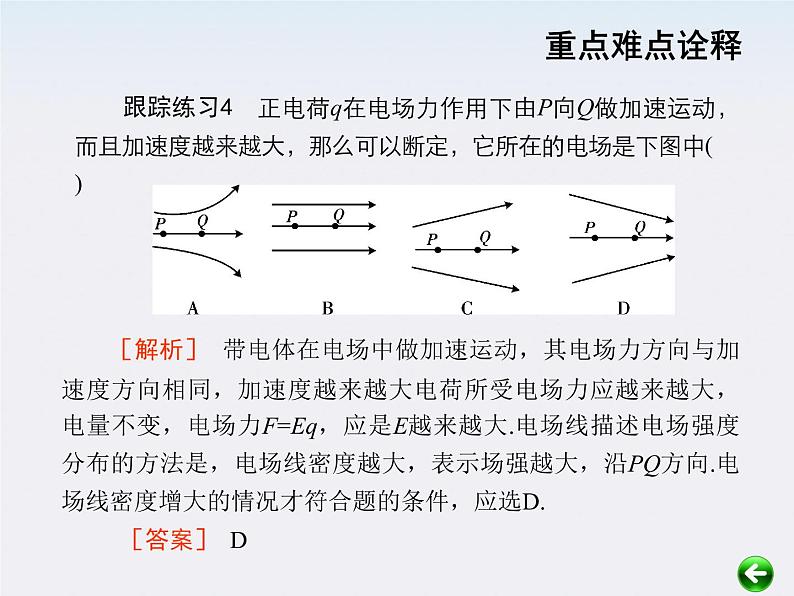 【重难点诠释】届高考物理总复习课件：第1章 电场 第6讲 电场的力的性质07