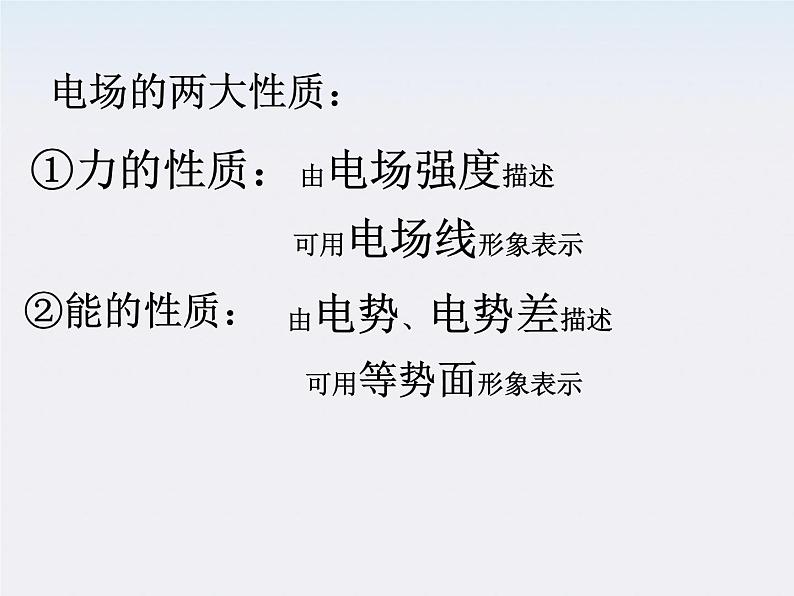 高二物理课件人教版选修三 电势差和电场强度的关系01