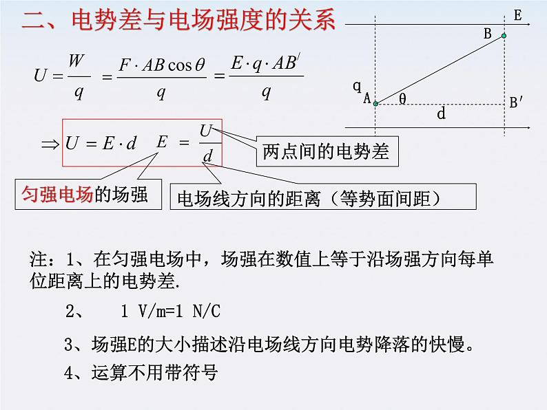 高二物理课件人教版选修三 电势差和电场强度的关系04
