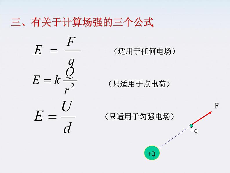 高二物理课件人教版选修三 电势差和电场强度的关系05