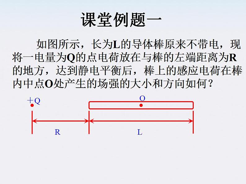 重庆市丰都中学高一物理《静电屏蔽》课件（人教版选修3-1）05