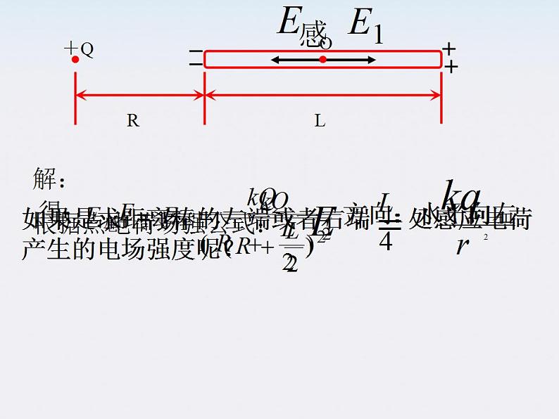 重庆市丰都中学高一物理《静电屏蔽》课件（人教版选修3-1）06