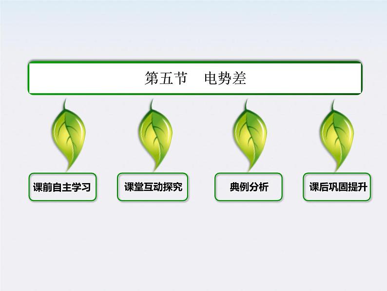 【山西版】年高中物理人教选修3-1 1.5《电势差》课件02