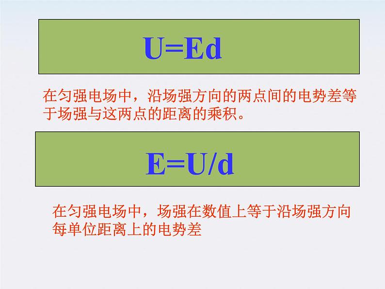 高二物理课件人教版选修三 电势差和电场强度的关系105