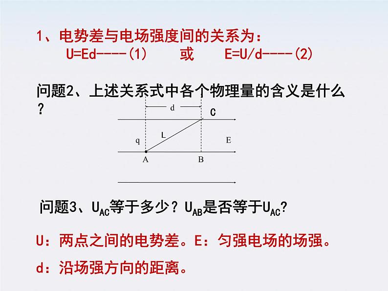 《电势差与电场强度关系》课件二（12张PPT）第3页