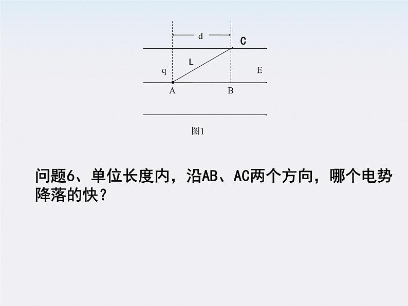 《电势差与电场强度关系》课件二（12张PPT）第5页