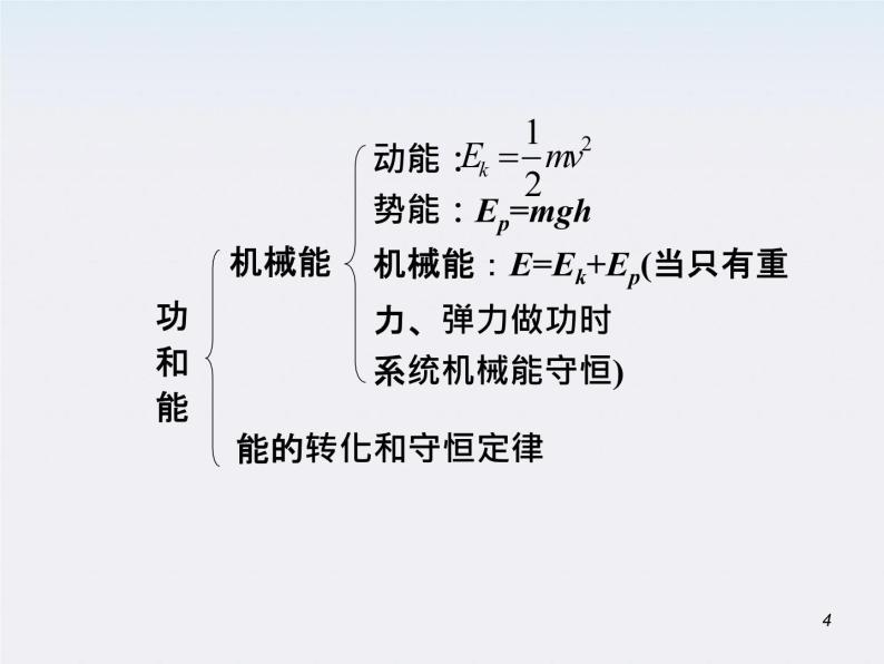 （广西）2013届高三复习物理课件：功 功率04