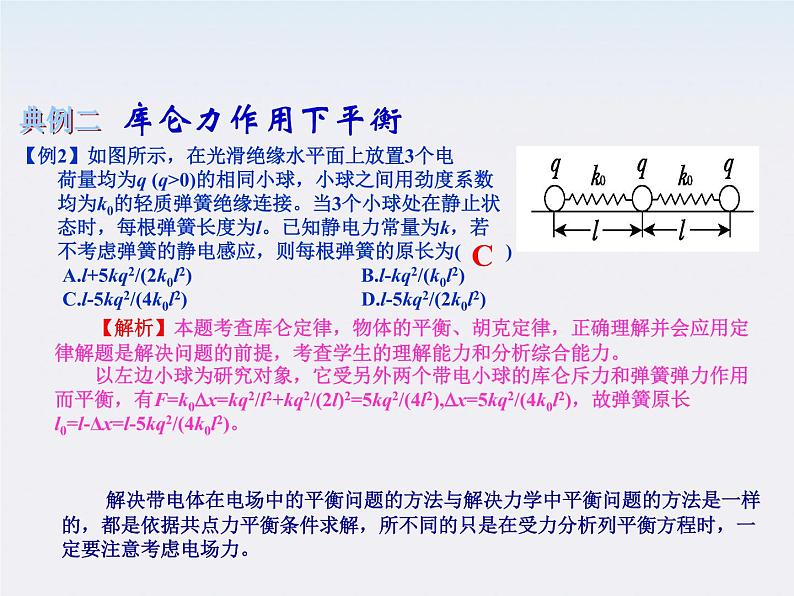 【】届高中物理基础复习课件：6.1电场力的性质04