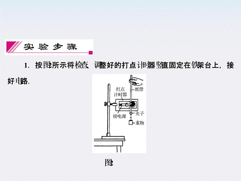 高考物理一轮复习（人教版）精品课件实验606