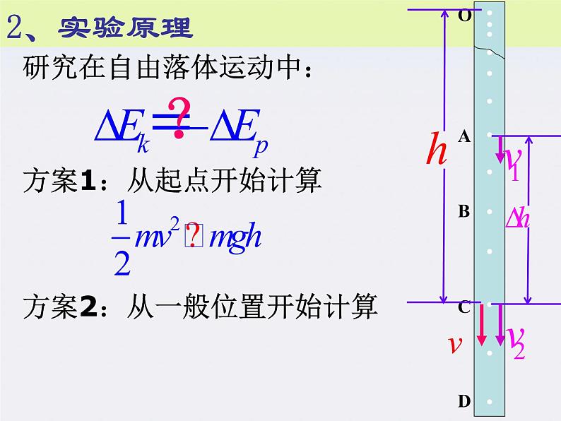 《验证机械能守恒定律》课件2（12张PPT）（新人教版必修2）第2页