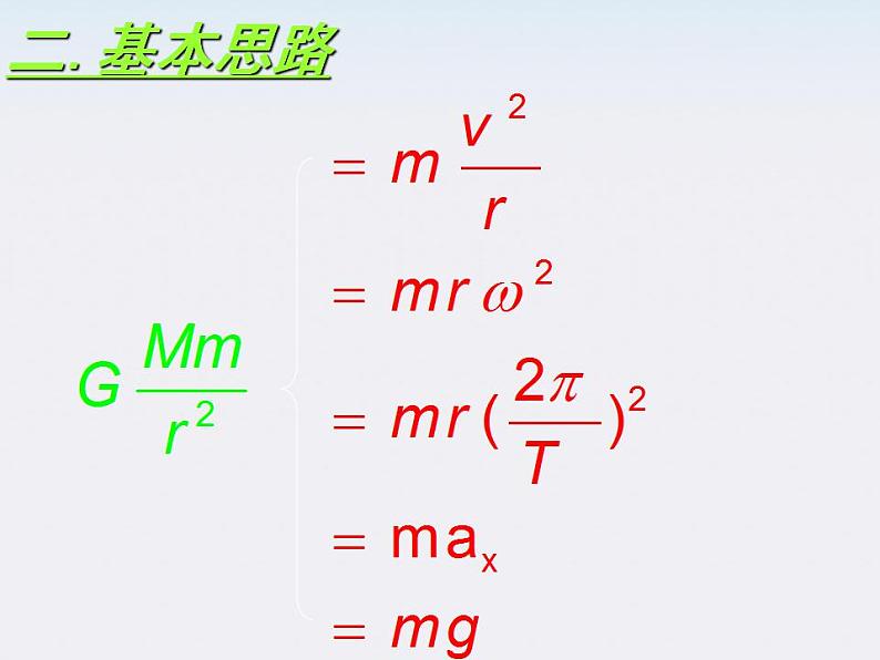 [黑龙江]2011-学年高一物理 6 万有引力理论的应用课件第4页