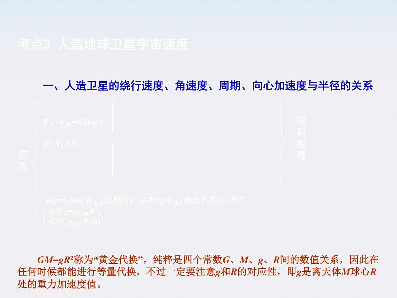 【】届高中物理基础复习课件：4.4万有引力与航天第8页