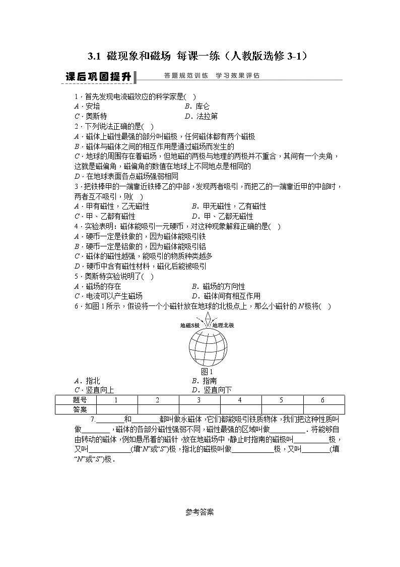 高二物理每课一练 3.1 磁现象和磁场 （人教版选修3-1）01