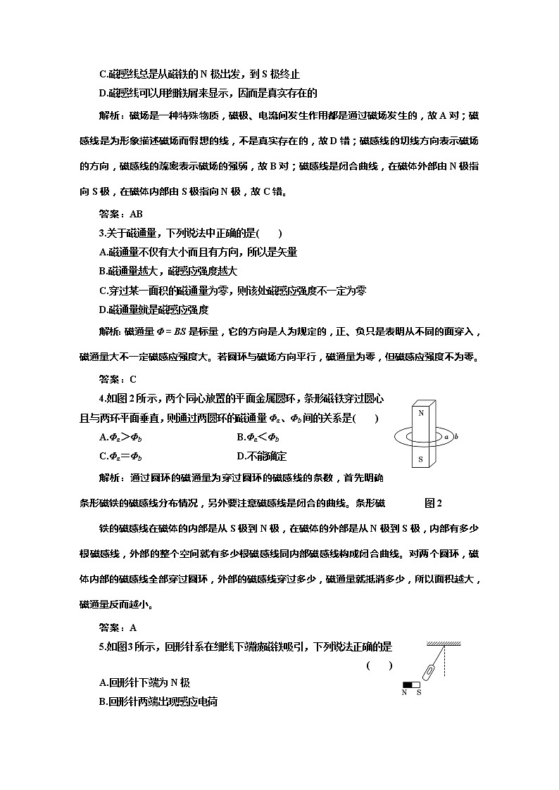 物理人教版选修3-1 第三章 第3节《几种常见的磁场》应用创新演练第3页