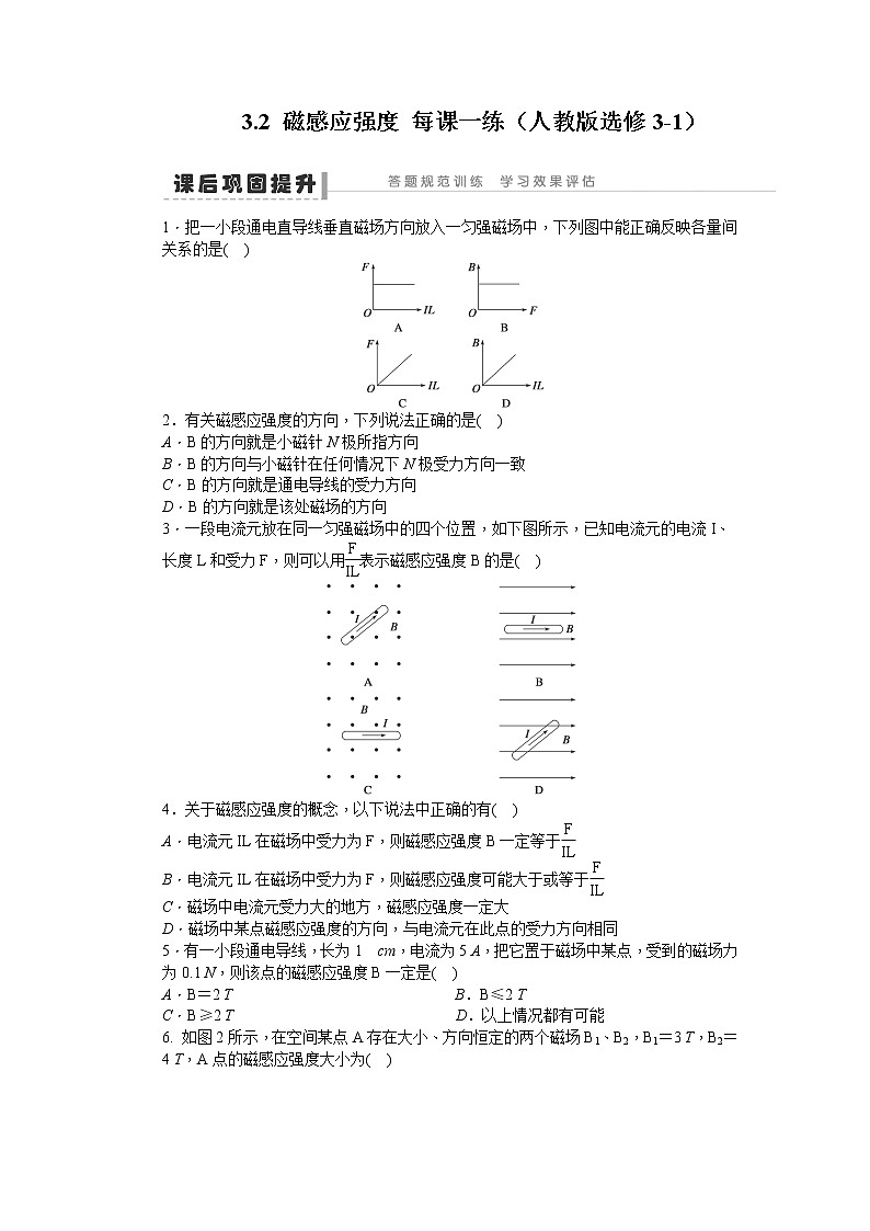 高二物理每课一练 3.2 磁感应强度 （人教版选修3-1）01