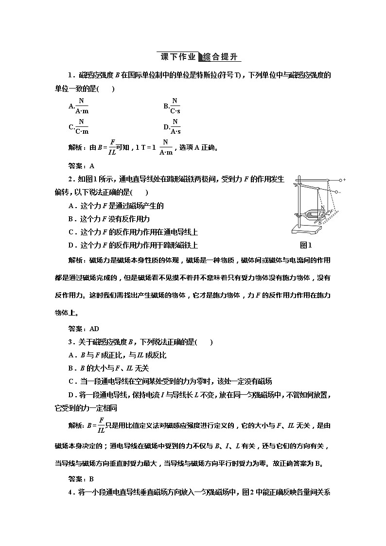 高二物理（人教版选修3-1）同步课堂课上课下检测 第三章 第2节《磁感应强度》01