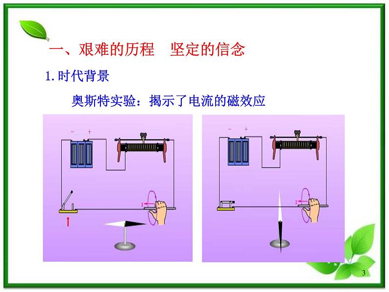 2012高二物理课件：1.1《电磁感应－划时代的发现》（人教版选修3）第3页