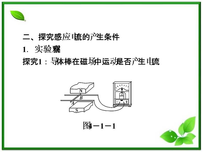 第四章《划时代的发现》《探究点磁感应的产生条件》 精品课件（新人教版选修3-2）06