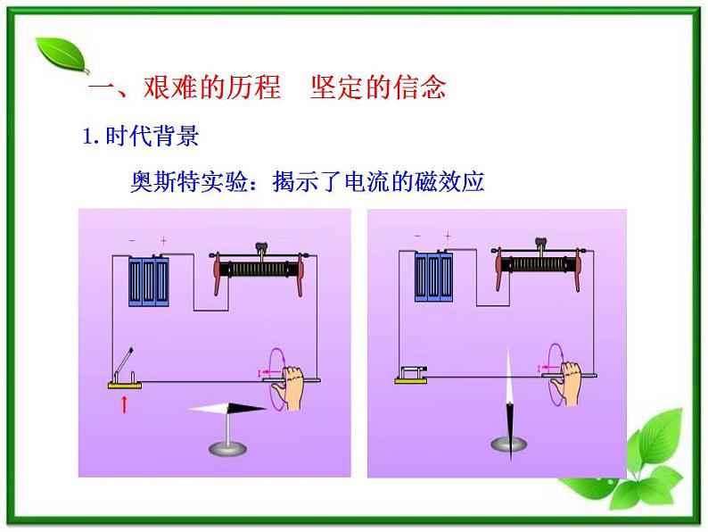 2012高中物理：1.1《电磁感应－划时代的发现》课件（人教版选修3－2）03