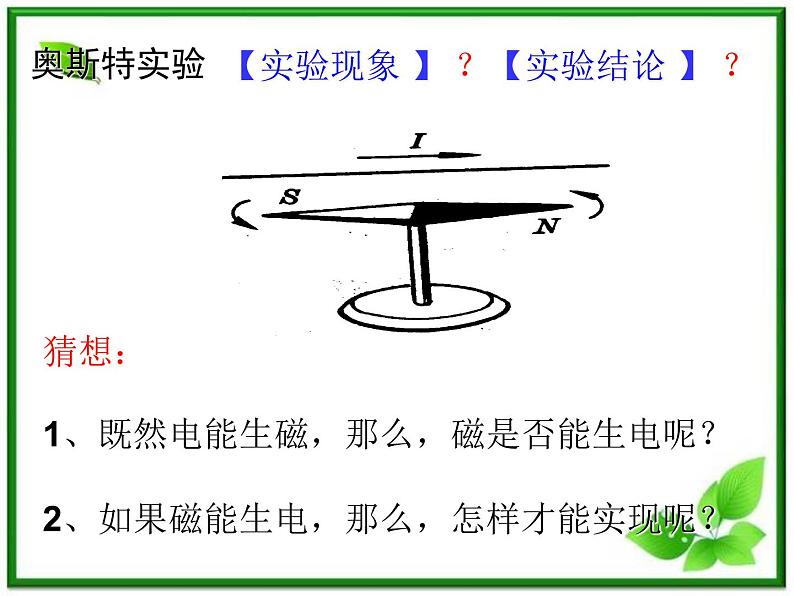 物理：4.1《划时代的发现》课件2（人教版选修3-2）04