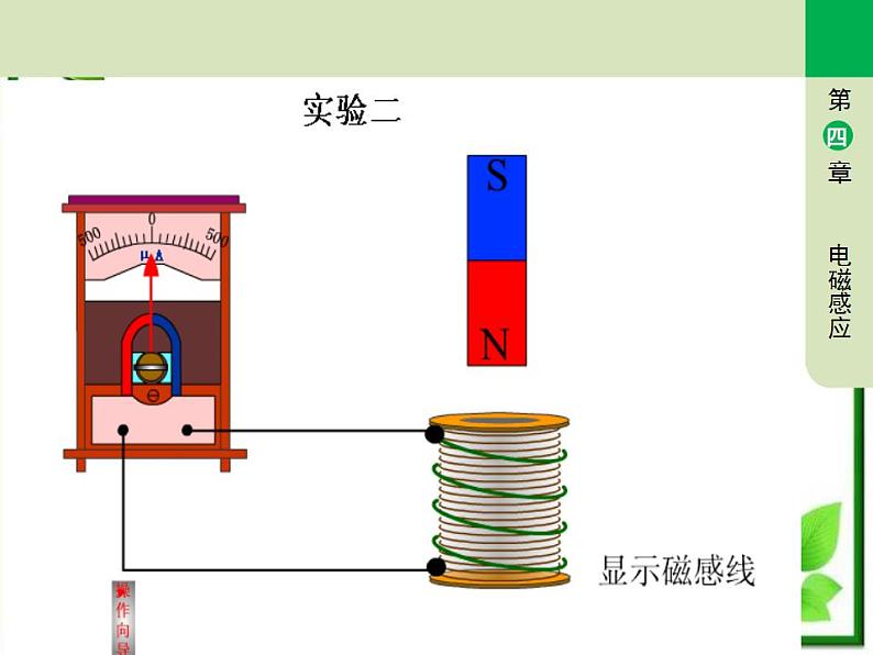 《探究电磁感应的产生条件》课件二（21张PPT）08