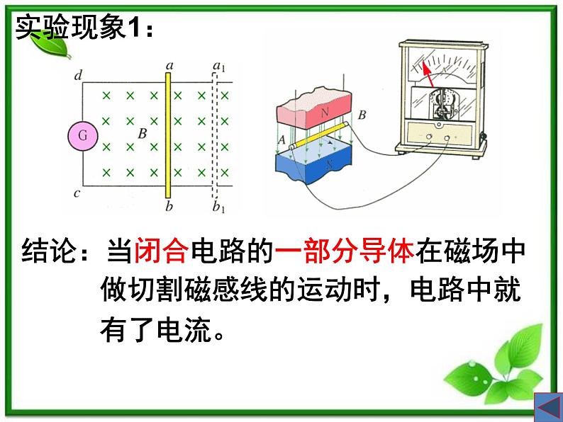 物理：4.2《探究电磁感应的产生条件》课件2（人教版选修3-2）04