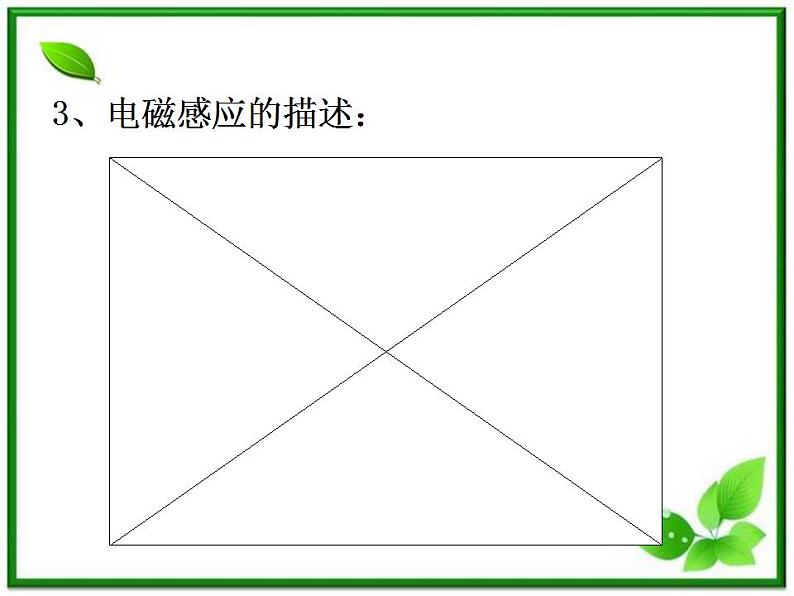 《探究电磁感应的产生条件》课件三（16张PPT）08