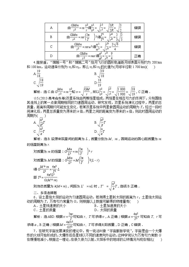 高一物理知能演练轻松闯关：（新人教版必修2）第六章第四节《万有引力理论的成就》03